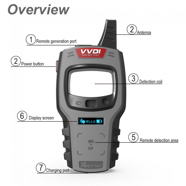 Xhorse VVDI Mini Key Tool GL Version with VVDI Super Chip Transponder 10Pcs