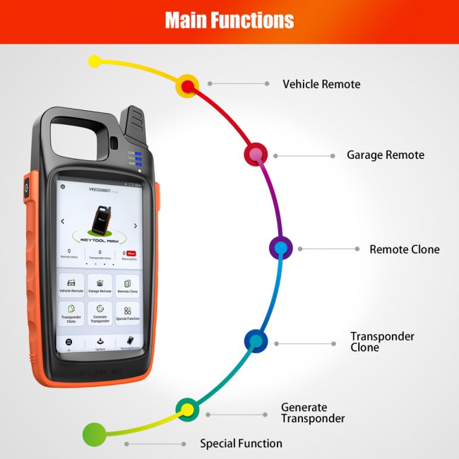 Xhorse VVDI Key Tool Max Remote Programmer With Renew Cable Can Work with Dolphin XP005