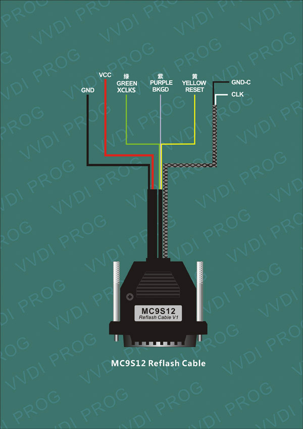 xhorse vvdi prog MC9S12 Reflash cable