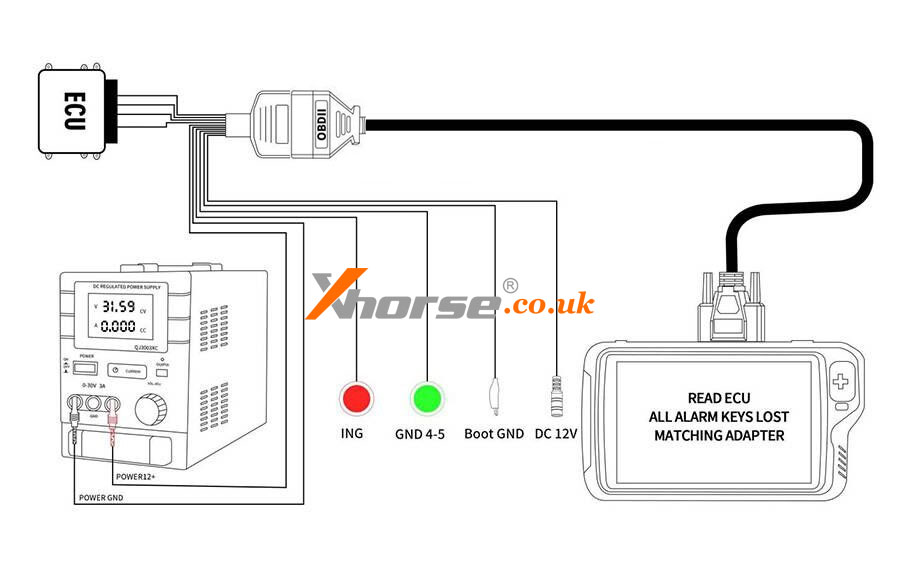 connection diagram of full protocol obd2 jumper and key tool plus